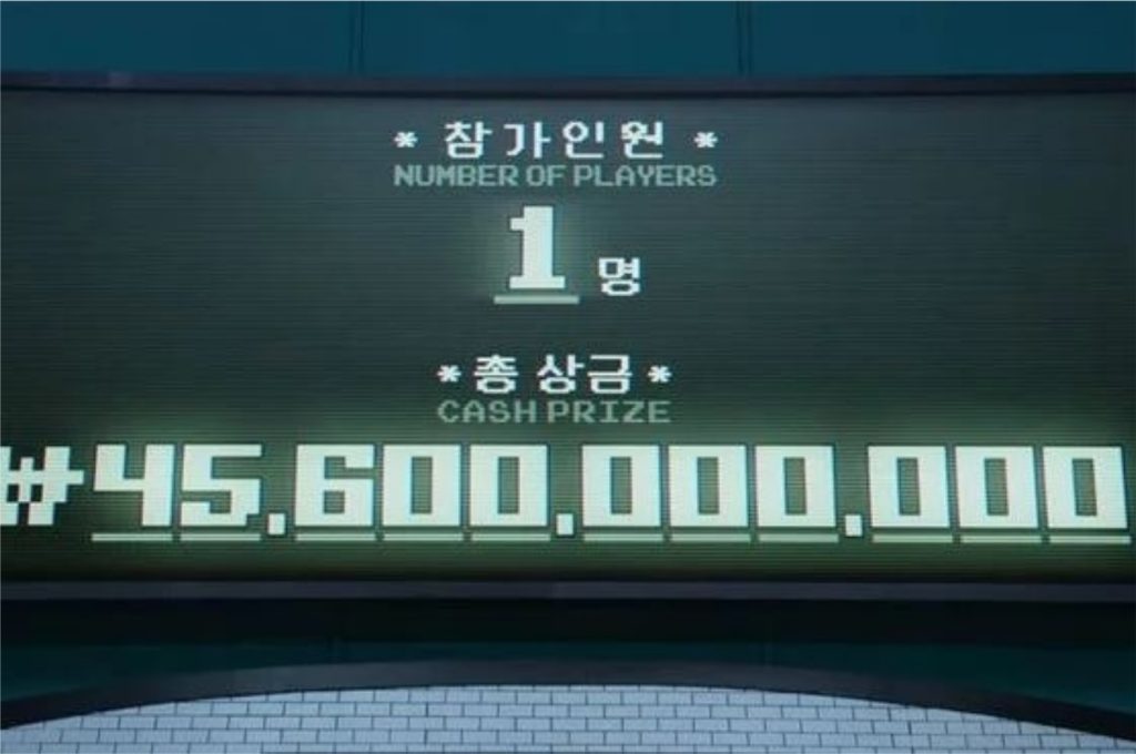 O prêmio de 45.6 bilhões de Won da série Round 6 (Imagem: Reprodução/Netflix)
